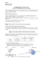 Délib 2024-02-12-09 Modification indemnités Maire Adjoints validée Préf