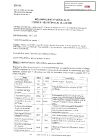 Délib 2025-04-14-23 Subventions aux associations
