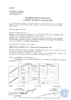 Délib 2025-06-16-32 DM 1-M57 validée préf