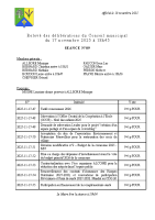 Relevé des délibérations séance 17 novembre 2025