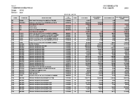 Annexe 2026-02-23-11 Etat actif Réauville annexe 1