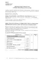 Délib 2026-02-23-09 dde subv DETR-Départ travx école validée Préf