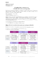 Délib 2026-03-20-23 Election membres commissions municipales validée Préf