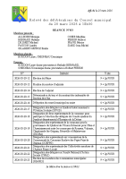 Relevé des délibérations séance du 20 mars 2026