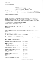 Délib 2026-04-27-25 Affectation résultat budget Commune validée préf